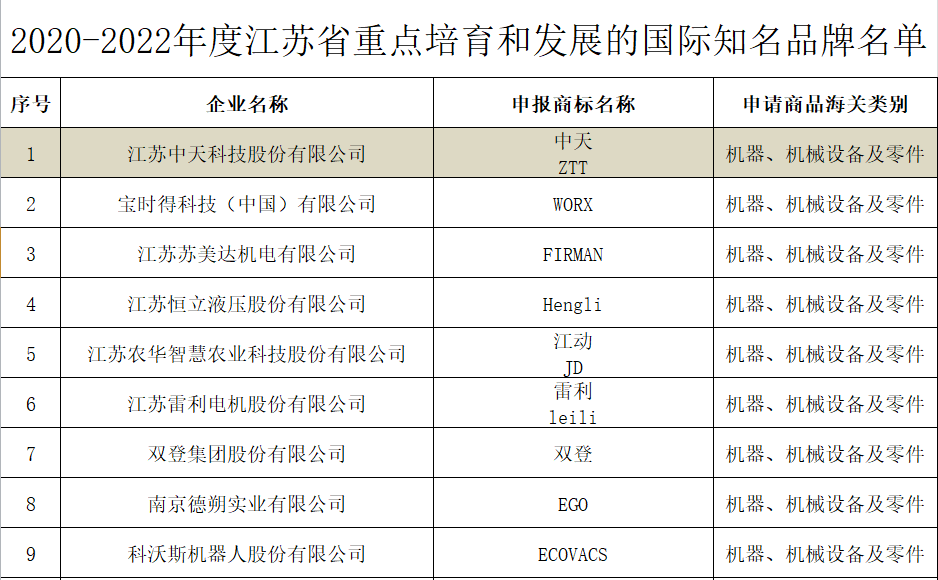 PG����(����)����IOS/��׿��/�ֻ���APP����