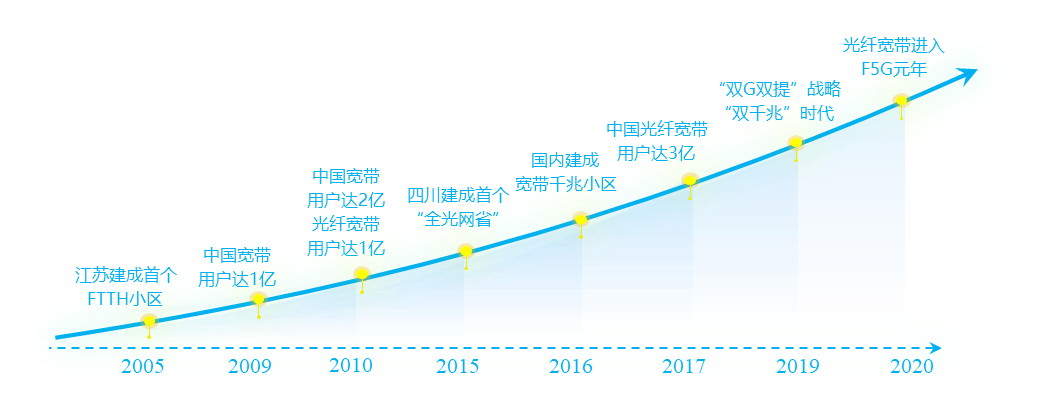 PG����(����)����IOS/��׿��/�ֻ���APP����