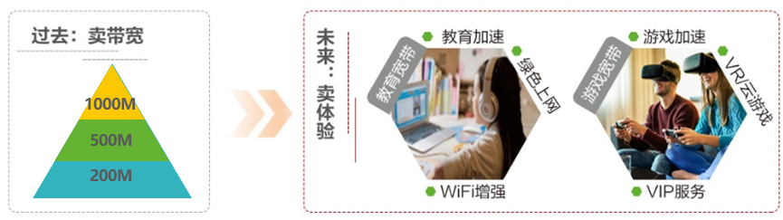 PG����(����)����IOS/��׿��/�ֻ���APP����