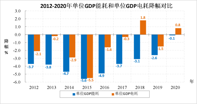 PG����(����)����IOS/��׿��/�ֻ���APP����