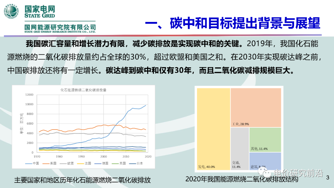 PG����(����)����IOS/��׿��/�ֻ���APP����