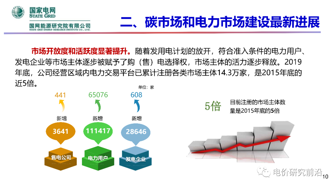 PG����(����)����IOS/��׿��/�ֻ���APP����