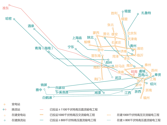 PG����(����)����IOS/��׿��/�ֻ���APP����