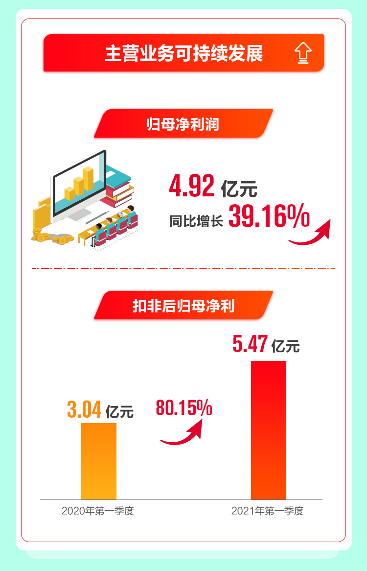 PG����(����)����IOS/��׿��/�ֻ���APP����