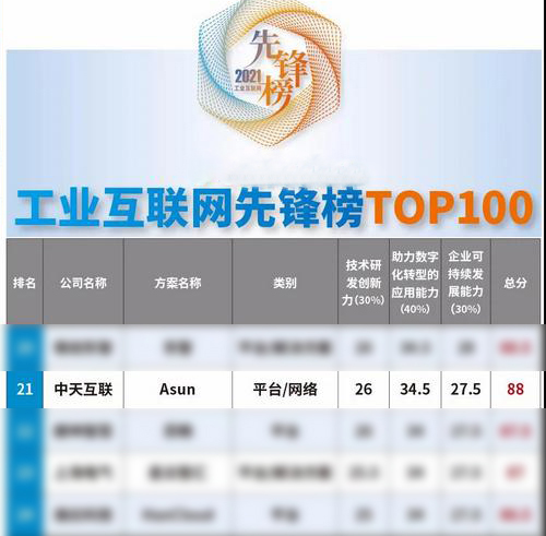 PG����(����)����IOS/��׿��/�ֻ���APP����