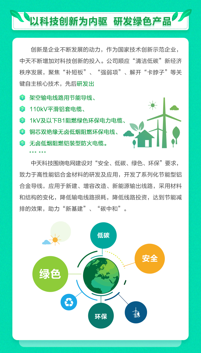 PG����(����)����IOS/��׿��/�ֻ���APP����