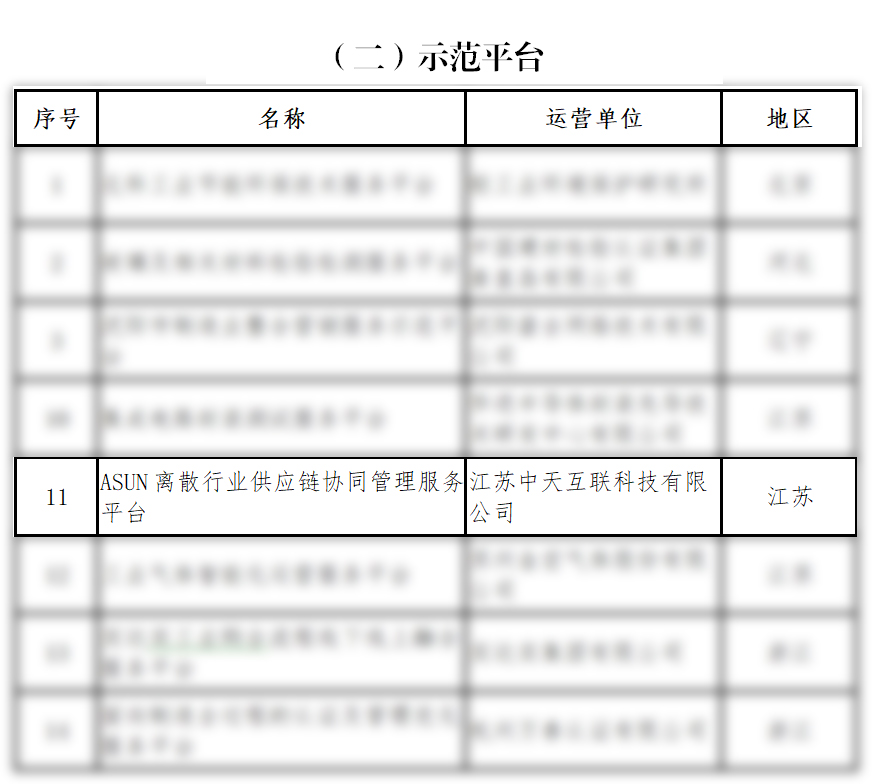 PG����(����)����IOS/��׿��/�ֻ���APP����