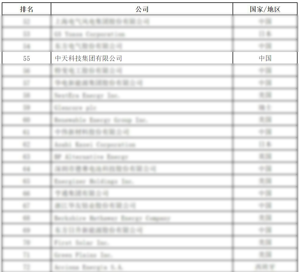 PG����(����)����IOS/��׿��/�ֻ���APP����