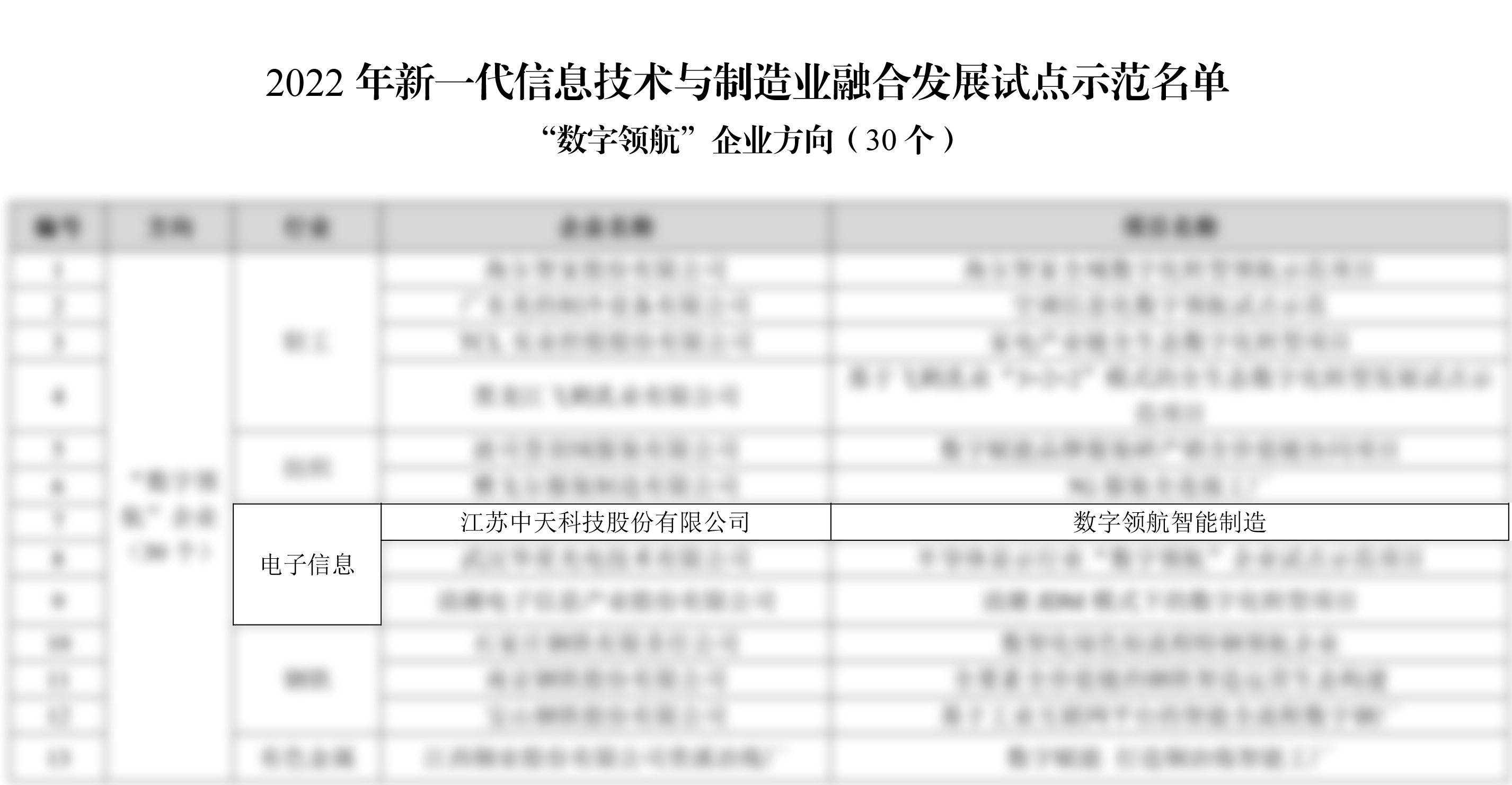 PG����(����)����IOS/��׿��/�ֻ���APP����