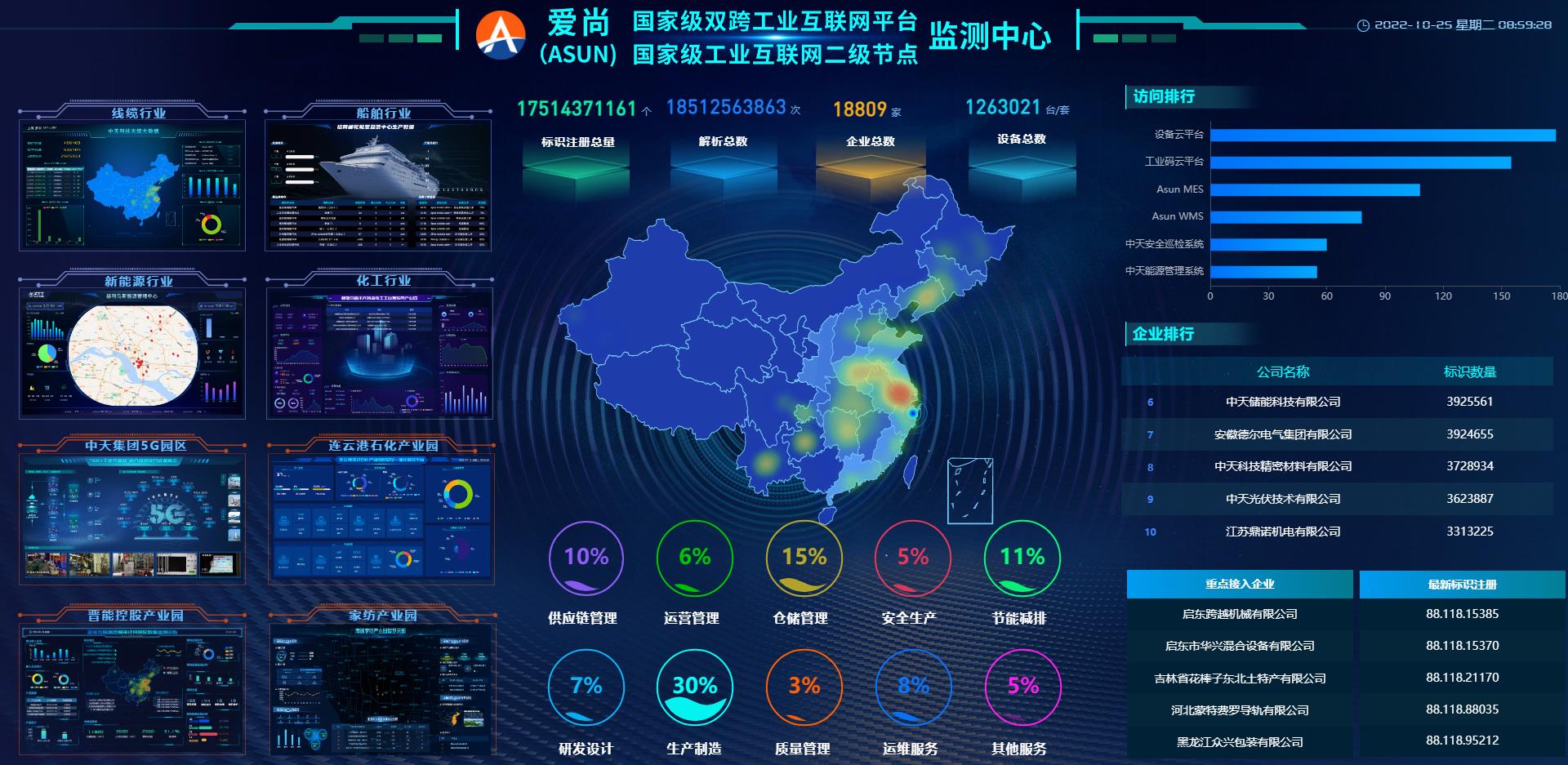 PG����(����)����IOS/��׿��/�ֻ���APP����