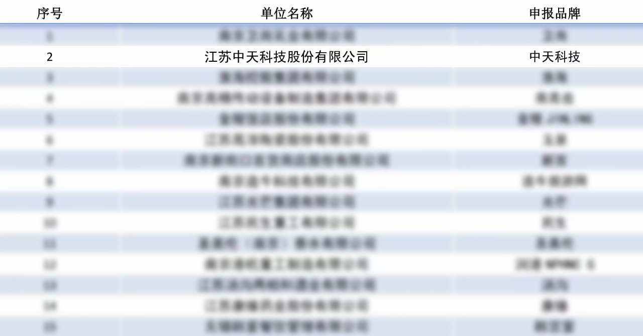 PG����(����)����IOS/��׿��/�ֻ���APP����