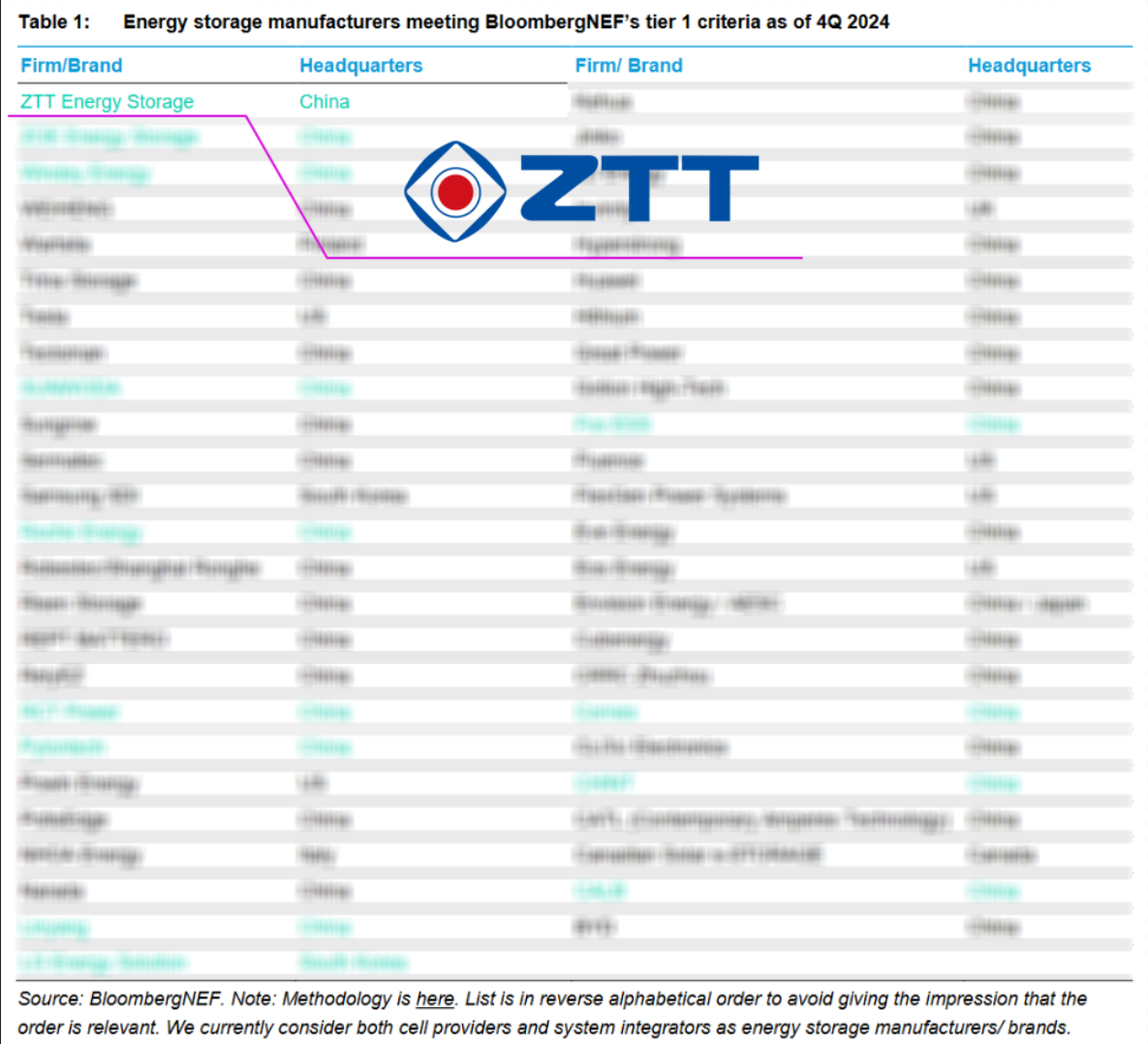 PG����(����)����IOS/��׿��/�ֻ���APP����