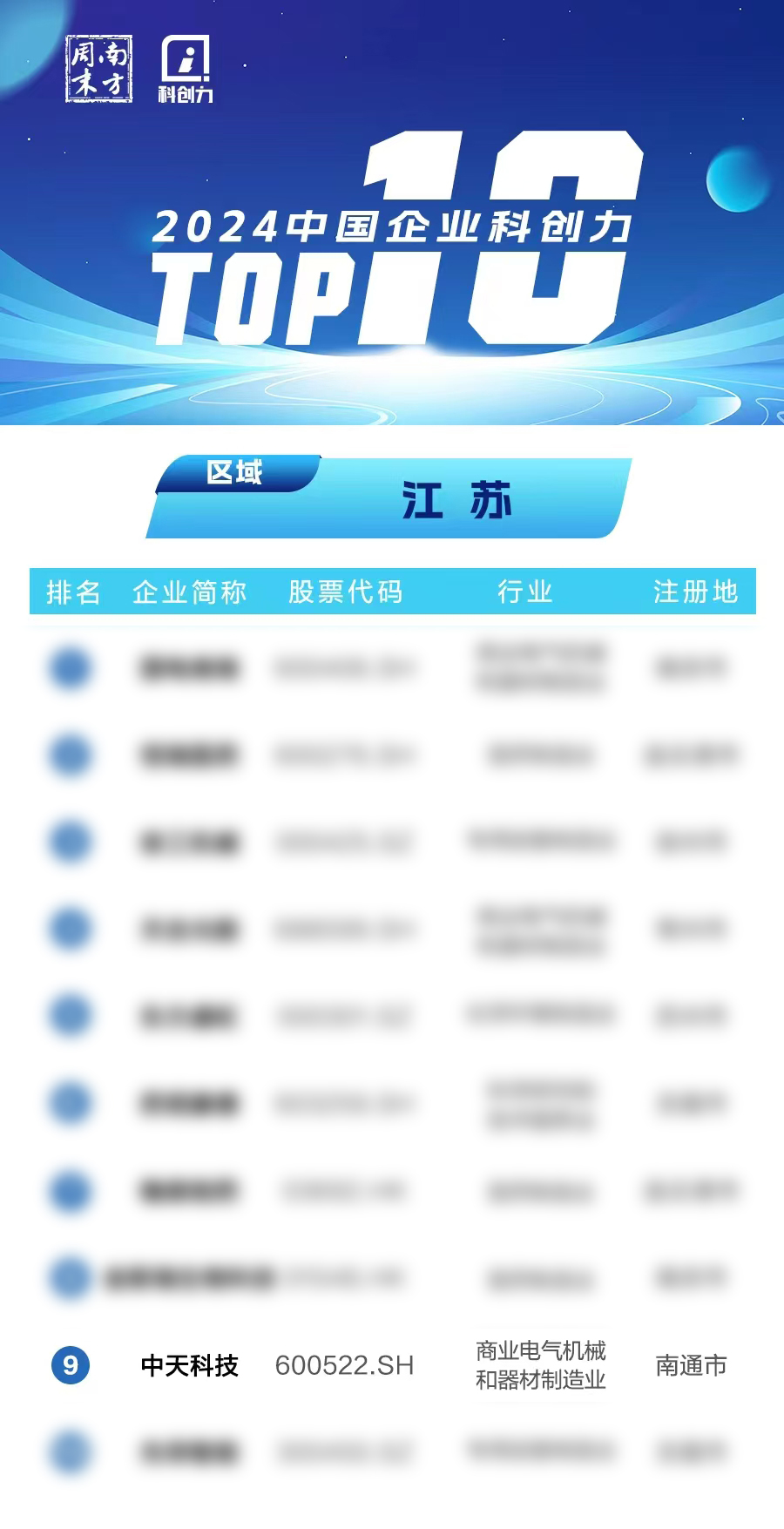 PG����(����)����IOS/��׿��/�ֻ���APP����