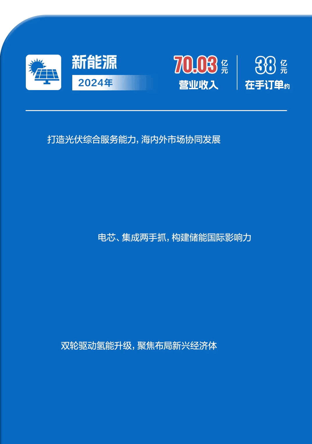 PG����(����)����IOS/��׿��/�ֻ���APP����