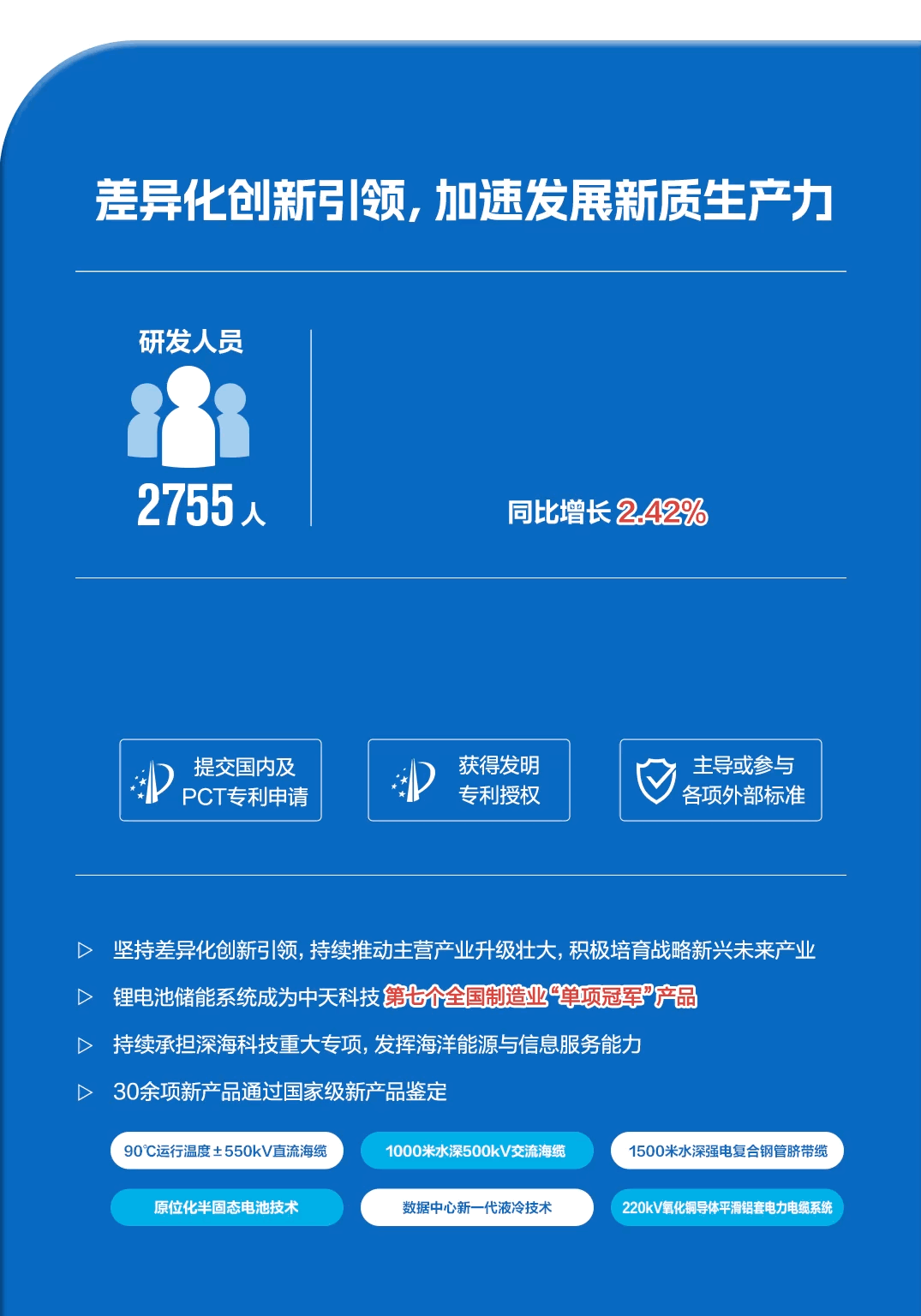 PG����(����)����IOS/��׿��/�ֻ���APP����