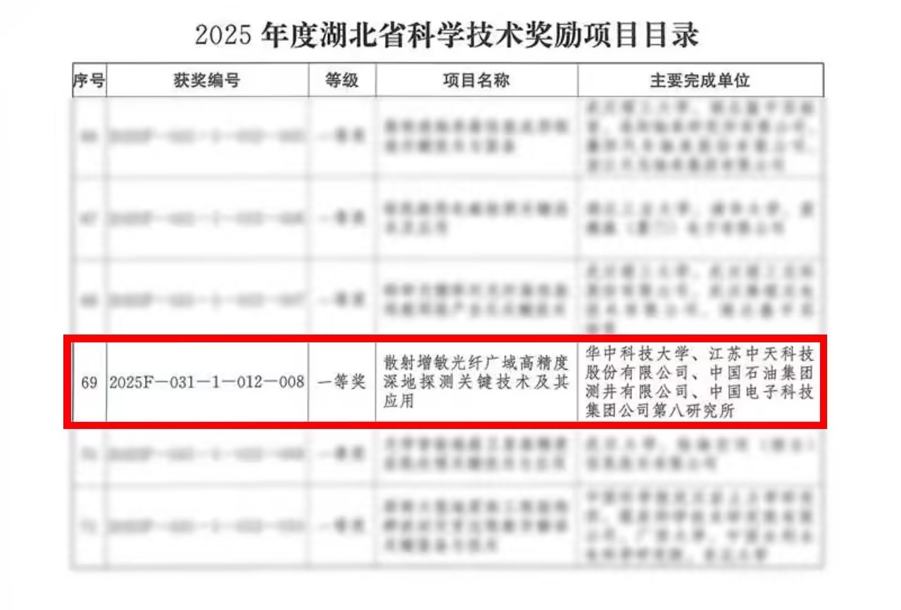 ������֪��о��ͻ�ƣ�PG���ӿƼ��ٻ����ʡ���շ���һ�Ƚ�